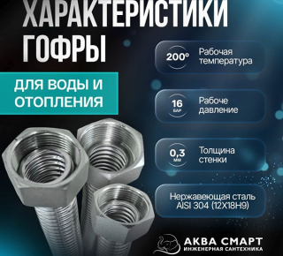АкваСмарт